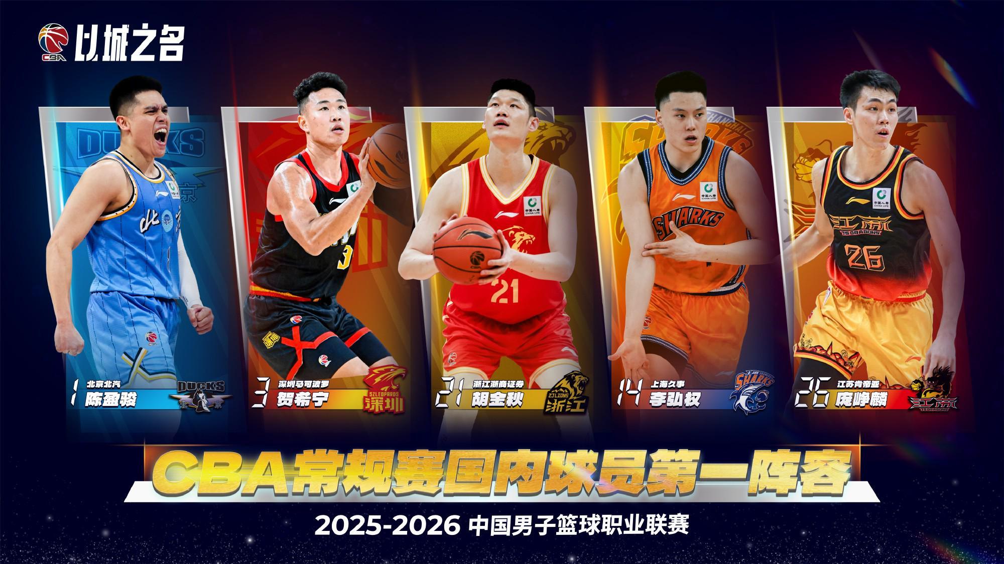 7m体育-CBA国内球员一阵:陈盈骏、贺希宁、胡金秋、李弘权、庞峥麟